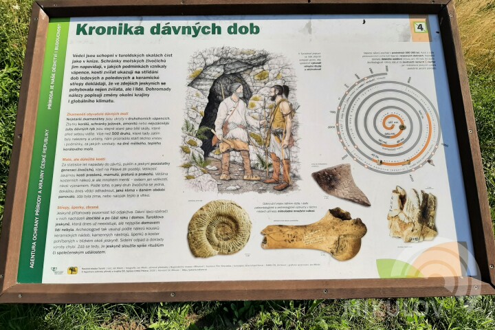 Kronika dávných dob